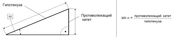 Рисунок 5