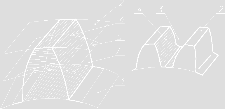 Рис. 3. Элементы зубчатого колеса