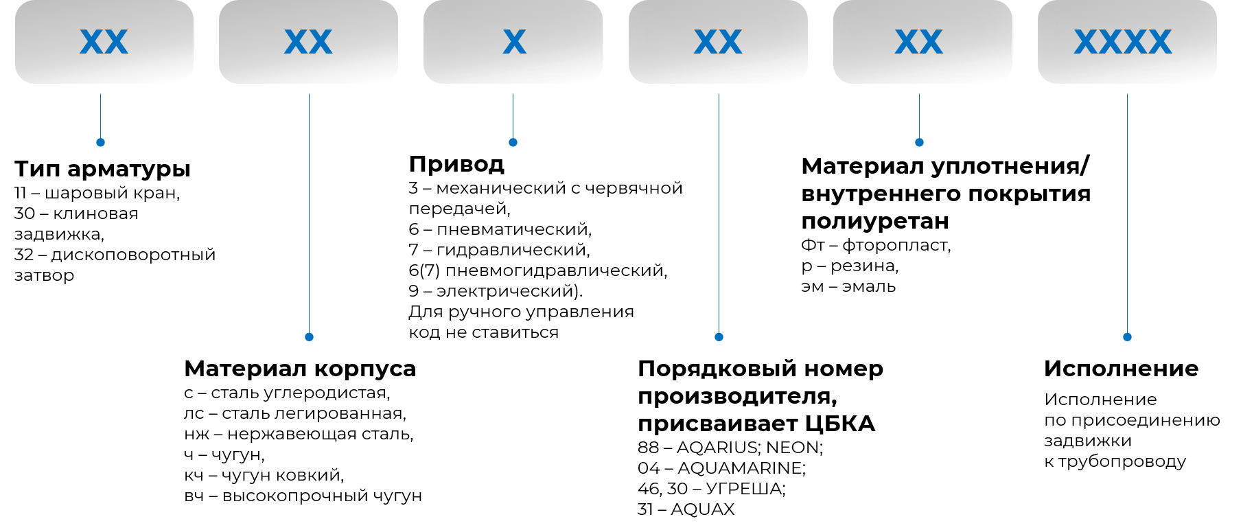 shema_2